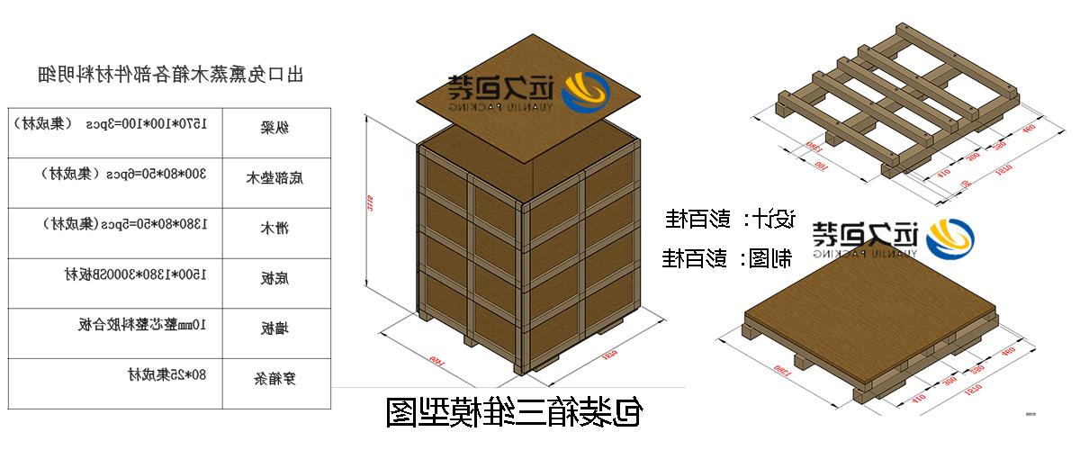 <a href='http://wbi0.tltianyu.com'>买球平台</a>的设计需要考虑流通环境和经济性